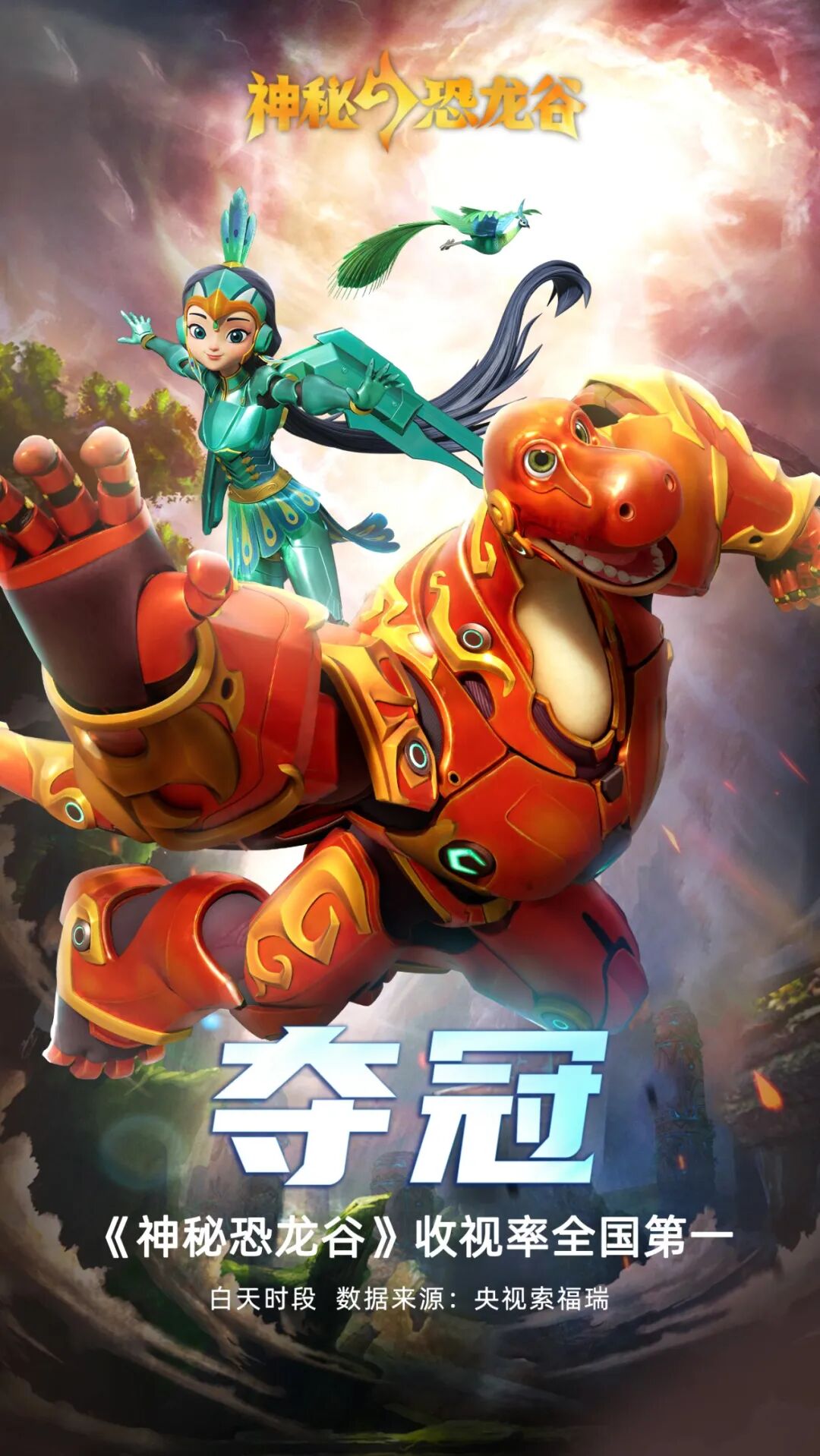 收视第一！《神秘恐龙谷》金鹰卡通热播上演“龙龙奇遇记”